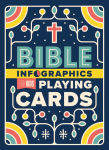 Alternative view 1 of Bible Infographics for Kids Playing Cards
