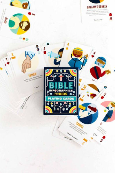 Bible Infographics for Kids Playing Cards