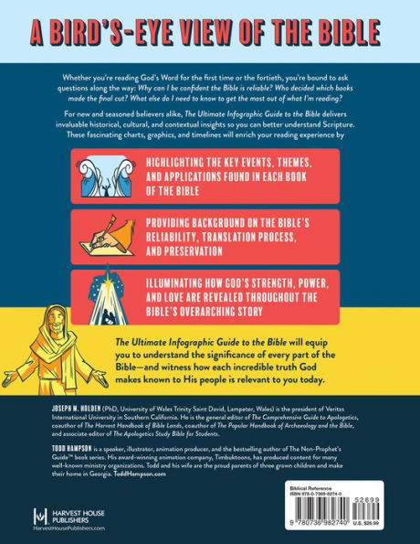 The Ultimate Infographic Guide to the Bible: *A Visual Survey of Every Book *Helpful Background, Charts, and Maps *A Must-Have Companion Resource