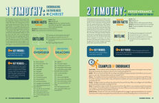 Alternative view 6 of The Ultimate Infographic Guide to the Bible: *A Visual Survey of Every Book *Helpful Background, Charts, and Maps *A Must-Have Companion Resource