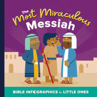 Title: The Most Miraculous Messiah, Author: Harvest House Publishers