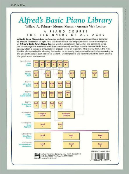 Alfred's Basic Piano Library Technic Complete, Bk 1: For the Later Beginner