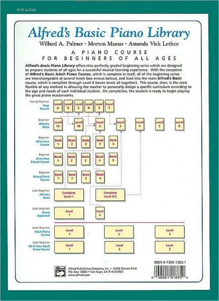 Alfred's Basic Piano Library Technic Complete, Bk 2 & 3: For the Later Beginner