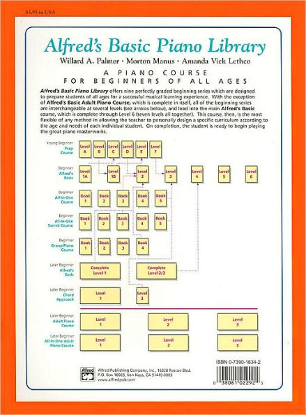 Alfred's Basic Piano Prep Course Technic, Bk A: For the Young Beginner