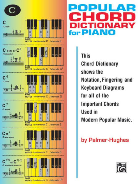 Popular Piano Chord Dictionary