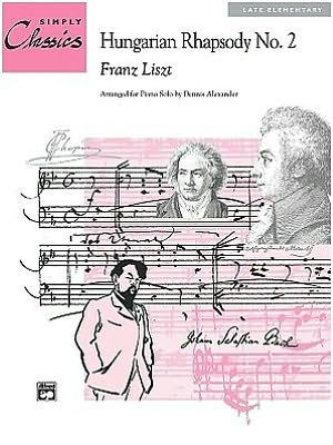 Hungarian Rhapsody No. 2: Sheet