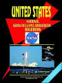 Us National Aeronautics And Space Administration Handbook