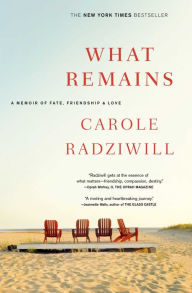 Title: What Remains: A Memoir of Fate, Friendship, and Love, Author: Carole Radziwill