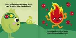Alternative view 6 of How Do I Feel?: A little guide to my emotions