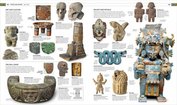 History of the World in 1000 Objects