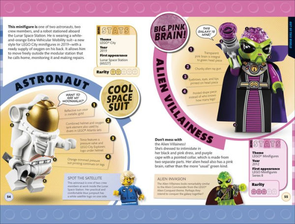 LEGO Minifigure Handbook