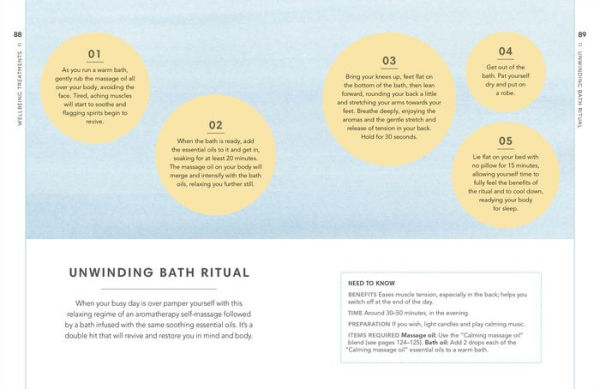 Aromatherapy: Harness the power of essential oils to relax, restore, and revitalize