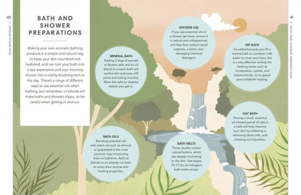Barnes And Noble Aromatherapy Harness The Power Of Essential Oils To Barnes And Noble Aromatherapy Harness The Power Of Essential Oils To