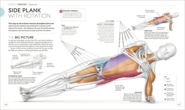 Science of Strength Training: Understand the anatomy and physiology to transform your body