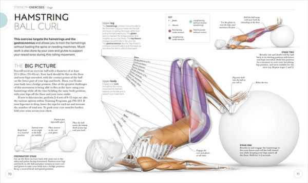 Science of Strength Training: Understand the anatomy and physiology to transform your body