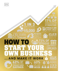 Title: How to Start Your Own Business: The Facts Visually Explained, Author: DK
