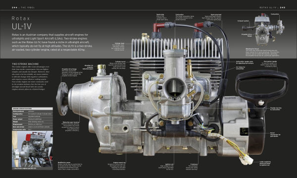 Aircraft: The Definitive Visual History