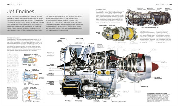 Aircraft: The Definitive Visual History