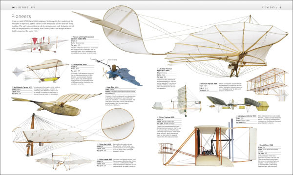 Aircraft: The Definitive Visual History