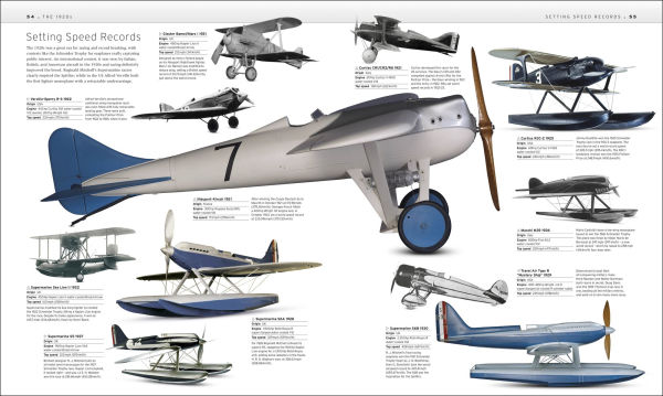 Aircraft: The Definitive Visual History