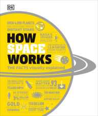 Free audio ebooks download How Space Works: The Facts Visually Explained by DK 9780744027488