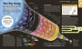 Alternative view 4 of How Space Works: The Facts Visually Explained