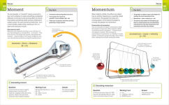 Alternative view 4 of Super Simple Physics: The Ultimate Bitesize Study Guide