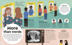 Alternative view 6 of Life Skills