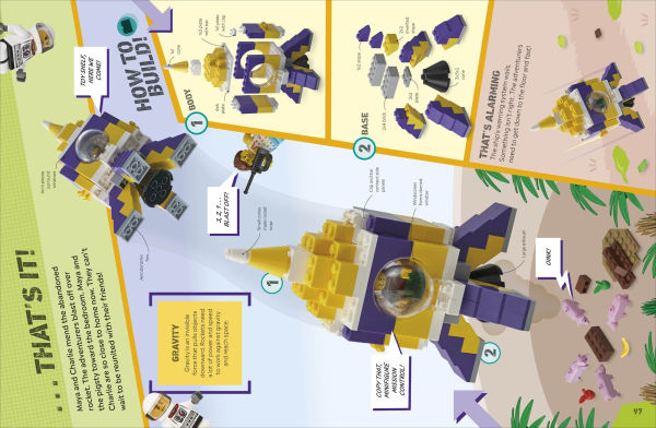 LEGO minifigure Mission: includes and accessories