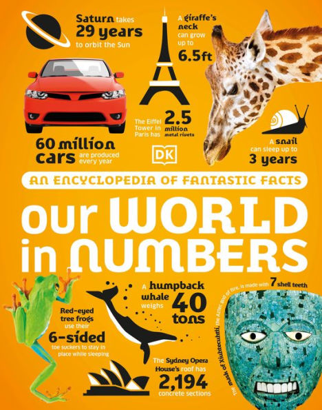 Our World Numbers