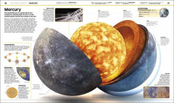 Alternative view 2 of Knowledge Encyclopedia Space!: The Universe as You've Never Seen it Before