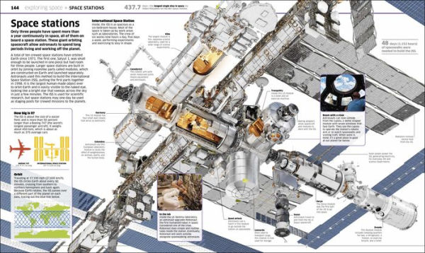 Knowledge Encyclopedia Space!: The Universe as You've Never Seen it Before