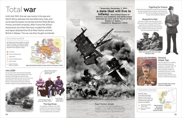 Eyewitness World War II