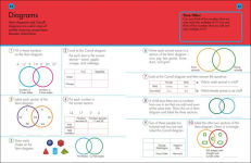Alternative view 2 of 10 Minutes a Day Math, 4th Grade