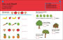 Alternative view 3 of 10 Minutes a Day Math, Kindergarten