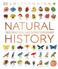 Free ebooks pdf files download Natural History 9780744035018 (English Edition) iBook DJVU by 