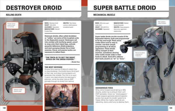 Star Wars The Clone Wars Character Encyclopedia: Join the battle!