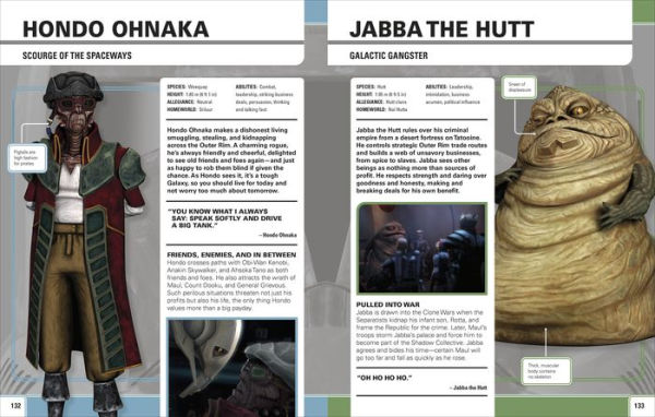 Star Wars The Clone Wars Character Encyclopedia: Join the battle!