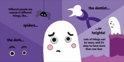 Alternative view 2 of I Feel Scared: Why Do I Feel Scared Today?