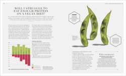 Alternative view 8 of The Science of Nutrition: Debunk the Diet Myths and Learn How to Eat Responsibly for Health and Happiness