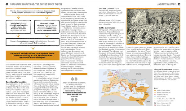 The Military History Book