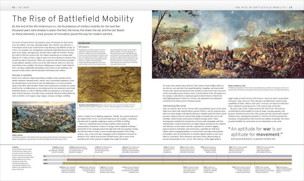 The Military History Book