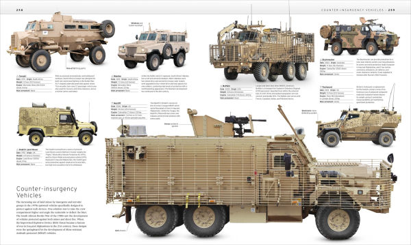 The Military History Book