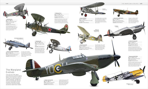 The Military History Book