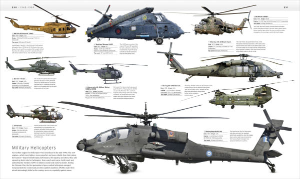 The Military History Book