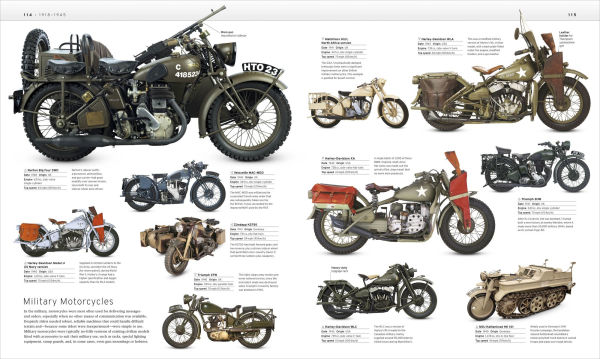 The Military History Book