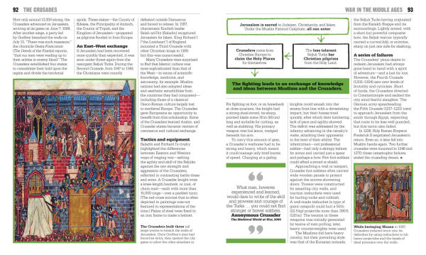 The Military History Book