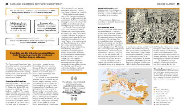 The Military History Book