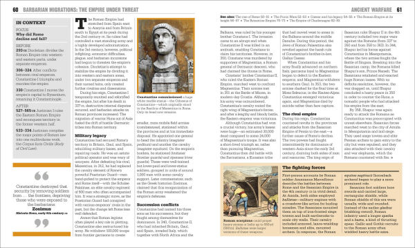 The Military History Book