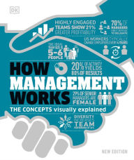Title: How Management Works: The Concepts Visually Explained, Author: DK